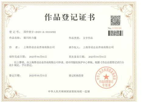 作品登记证书：提问的力量
